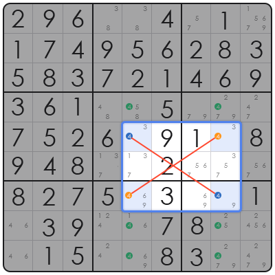 evil sudoku extreme online